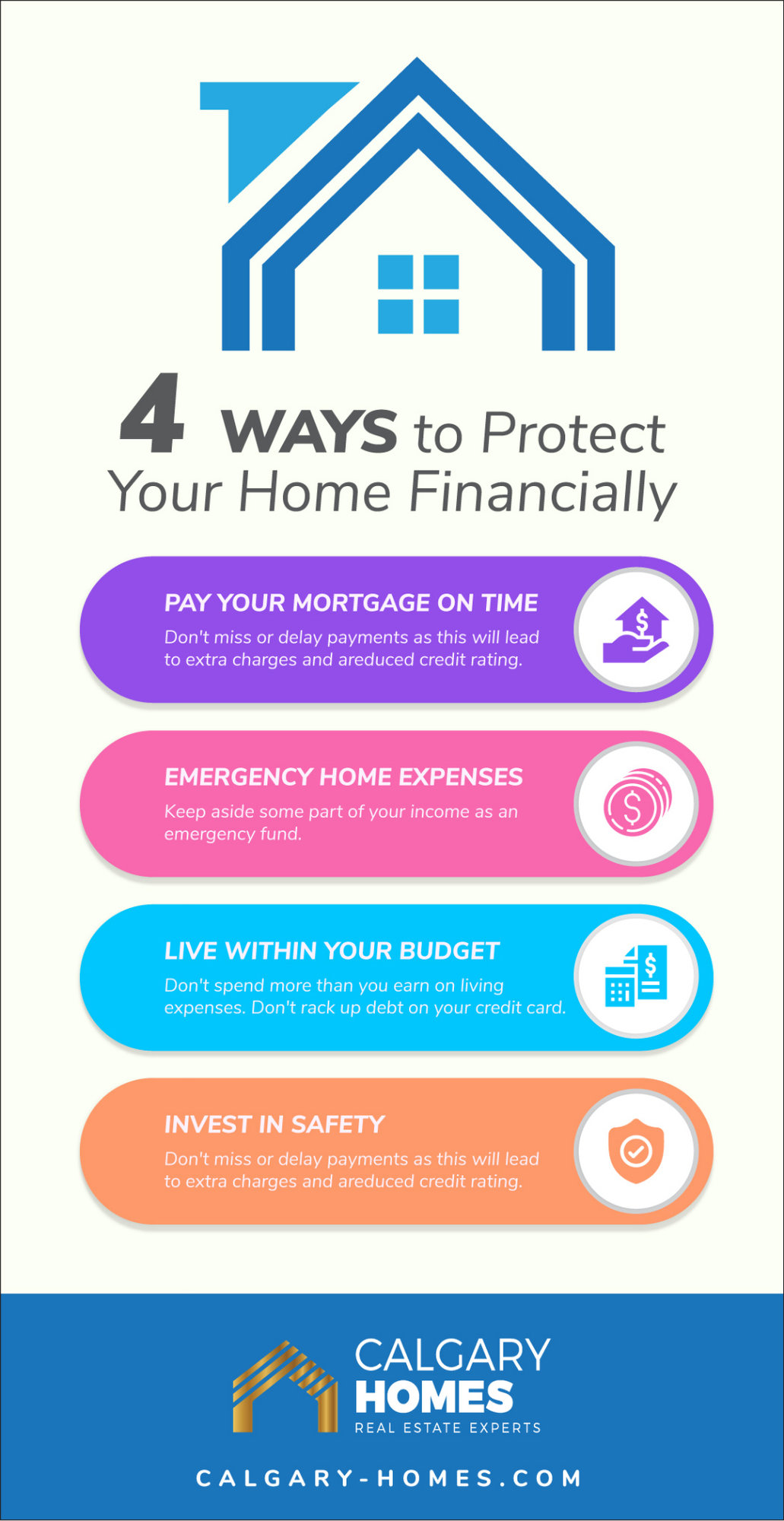 Protect Your Home Financially